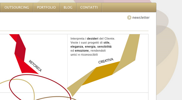 Un particolare del menu presente in Home Page Immagine 2